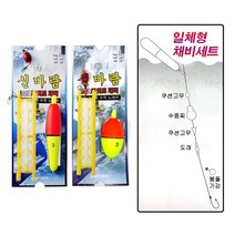 신바람 바다 원투 묶음 민장대찌 EVA찌 소세지찌 찌낚시 구멍찌 낚시 채비 세트 찌채비, 04.나까학꽁치채비 찌1호