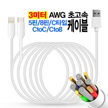 AbleTech 초 고속충전 3.0m 케이블, C to C케이블(블랙)