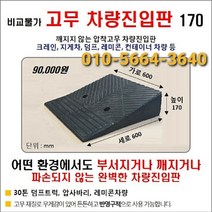 고무 차량진입판(600*600*170) 파손 깨짐NO 비교불가 코스만경사로 단독제품 /깨지지않는 고무차량진입판 /카업 방지턱, 1개
