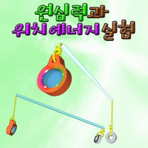 원심력과 위치에너지 실험