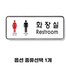 투명 케이스형 CCTV 보안카메라 녹화중 작동중 화장실 소화기 출입금지 금연 흡연 걸이형 부착형 당기세요 미세요 종류선택 1개, 소-남 가로형 3개입