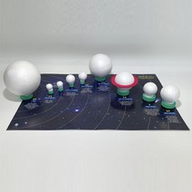 쌤마켓 태양계 행성판 만들기 흰색스티로폼공 홈스쿨링 과학 교육 실험