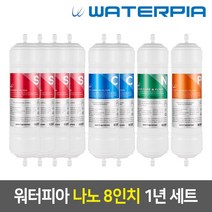 [99_2]_워터피아 나노케어필터 세트 [8인치], 02_2_08인치_양방향_나노필터_1년세트