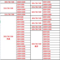 그래이팅 용융 아연 도금 강철 격자 하수구 배수구 덮개 플랫폼 계단 트레드 플레이트 세차 바닥 격자, 2. 완전한 사양과 크기를 갖춘 재고 준비