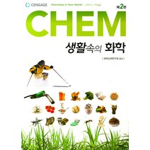 생활속의 화학, 사이플러스