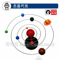 태양계행성모형(나선형)(자동회전식) KUB