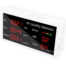 복합가스측정기 산소농도측정기가정용 다기능 가스 오염 모니터 대기 질 감지기 CO/CO2/HCHO/AQI/TVOC 테, 01 WHITE