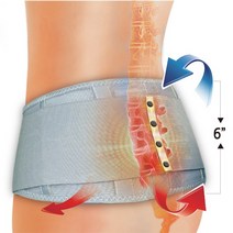 네오 허리미소 6인치 허리보호대 JC-7481 /UNI, 단품