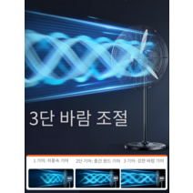 대형 선풍기 산업용 축사용 가정용 고출력 서큘레이터, 750 클래식 플로어 팬 플라스틱 날개