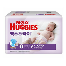 하기스 맥스드라이 밴드형 기저귀 남녀공용 신생아용 1단계(3~4.5kg), 신생아, 62매