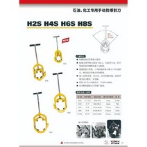 파이프절단기 동관커터기 절단 배관 유압 컷팅기 커터 강관, C. H6S (4-6 인치 폭발 방지 수동 절단기)