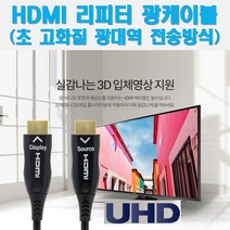coms HDMI 리피터 광케이블 실사같은 환상적인 화질 UHD 3D 입체영상 초 고화질 광역대 전송 HDR 4K2K 60Hz BX202 모니터케이블, 1개, 50m