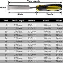 끌 목공 공구 6mm-38mm 치즐 높은 크롬 바나듐 강철 나무 조각 목판 작업 목수에 대 한 플랫 칼 DIY, 01 평면 정_06 18mm