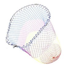 썬라이크 바다뜰채망 대형어 초경량 알루미늄 접이식볼 프레임 나일론망 57cm 68cm, 레인보우