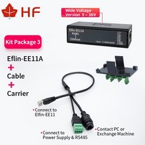 EE11A 직렬 포트 rs485-ethernet TCP/IP RJ45 컨버터 임베디드 웹 서버 포함 ModbusTCP/HTTP 스마트 칩, 01 with base