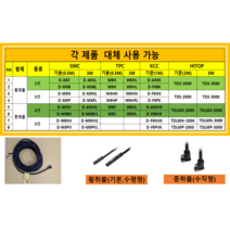 D-A93 (TDX-20) D-M9B (TDX-20) D-M9N (TDS-20) (SMC 원가 절감형 HITOP 오토 스위치 마그네틱 위치 센서 ), 종취출(수직), D-M9PV (TDLMP-20), 3선