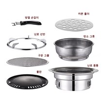 BZ 스텐 원형화로 숯불구이 화로 화덕 장작 불멍 캠핑화로 가정용 업소용 BZ-SKJ, 40cm