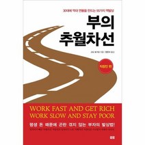 부의 추월차선 직장인편, 상품명