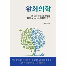완화의학, 상품명