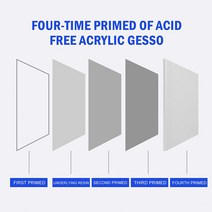 유화캔버스 아크릴 미술 캔버스 천 페인트용 스트레치 캔버스 리넨 블랭크 멀티 사이즈 아티스트 빈 보드 8, 08 30x40cm-11.8x15.7in