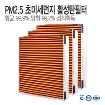 코나 HEV 19.8~ 에어컨필터 PM2.5 초미세먼지 항균 활성탄필터 YC25 (3개 SET)