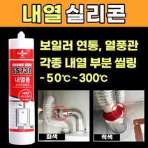 고온 실리콘 보일러 내열 용 방화 실란트 방화 실리콘, 색상, 적색