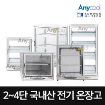 금원하이텍 업소용 온장고 KHU-051H 캔워머 사면유리 온장쇼케이스, 사면유리 3단 양문형
