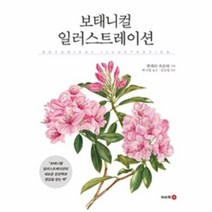 보태니컬 일러스트레이션, 상품명