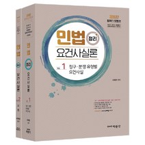 2023법원직정인홍 세일정보