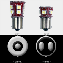 12V 24V 자동차 엠프로빔 5050 LED 브레이크 시그널 등 깜빡이 전구 램프 트럭 트레일러 국산, 12V용 14발 싱글, 블루LED