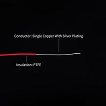 오토바이 전기부품 전선 2M/20M PTFE 실버 도금 구리선 38/36/34/30/28/26 AWG 마이크로 파인 UL1423 고온, 03 green_01 2M_04 32AWG