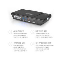 티이스마트 HSP0102A1U 2대1 HDMI2.0 분배기 모니터 공유기 동시출력 2포트 모니터스플리터