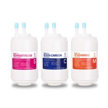 SK매직 WPU-A120CREWH 정수기 필터 호환 전체세트, 상세페이지 참조