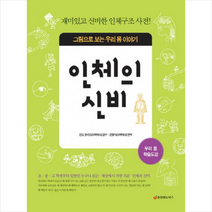인체의 신비 + 미니수첩 제공, 안도 유키오