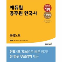 이노플리아 에듀윌 공무원 한국사 흐름노트 민주국사 복습 워크북 + 무료강의 제공, One color | One Size, 9791136018380