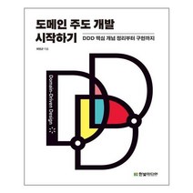 유니오니아시아 도메인 주도 개발 시작하기 DDD 핵심 개념 정리부터 구현까지 한빛미디어, One color | One Size