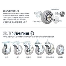 산업용 경량 5인치 110kg하중 구루마 바퀴 이동식대차 외발수레 리어카 접이식핸드카, 경량용5인치인라인바퀴(휠)