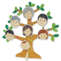 기타 바보사랑[안녕미술아]소중한 가족나무 꾸미기(5인용)