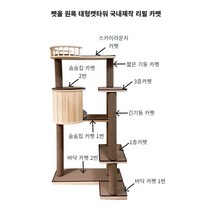 ㄱ자형 캣타워 리필카펫, 스카이라운지카펫