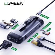 UGREEN 유그린 썬더볼트3 허브 USB C타입 노트북 맥북허브 9in1, 스페이스그레이