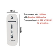 유심라우터 4G LTE 라우터 와이파이 리피터 신호 증폭기 네트워크 확장기 어댑터 150Mbps 3G/4G SIM 카드 슬롯 모뎀 동글, [04] 4G LTE Router