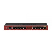 MikroTik RB2011iLS-IN 10 이더넷 포트 라우터보드