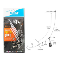 [패밀리낚시] 자작용 파이프 편대 (4개입) 돌돔 장어 참돔 민어 농어 감성돔, 1개