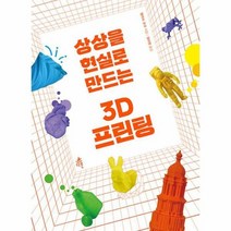 상상을 현실로 만드는 3D 프린팅, 상품명