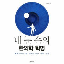 내 눈 속의 한의학 혁명, 상품명