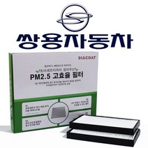 초미세먼지 에어컨필터 쌍용차, S04_카이런 05년 06월 이후