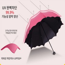 (YSU)양산/우산/양우산/접이식우산/포켓양산/포켓우산/비가오면 꽃피는 우산/체리블라썸양우산 예쁜(EA)