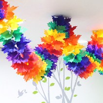 (주)파티해 무지개가랜드, 추가안함