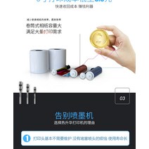 레트로감성 여권사진 30대여성 40대여성 인화용지 사진인쇄 10대여성 여행사진 포토북 선명한사진프린트 깔끔한스위치, 공식 표준 분배, 프린터 인화지 한 박스