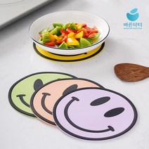 바른닥터 스마일 실리콘 냄비 받침 받침대 보호 매트, 2개, 블루